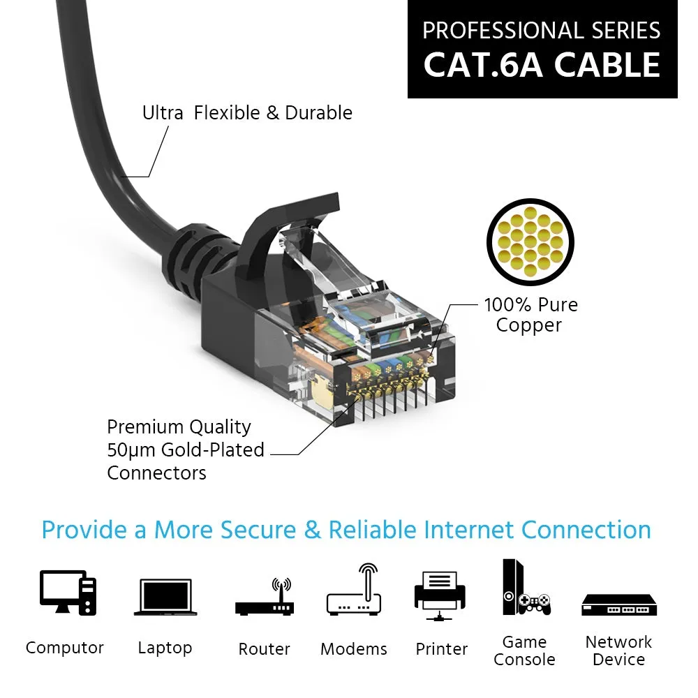 0.5Ft Cat6A UTP Slim Ethernet Network Booted Cable 28AWG Blue