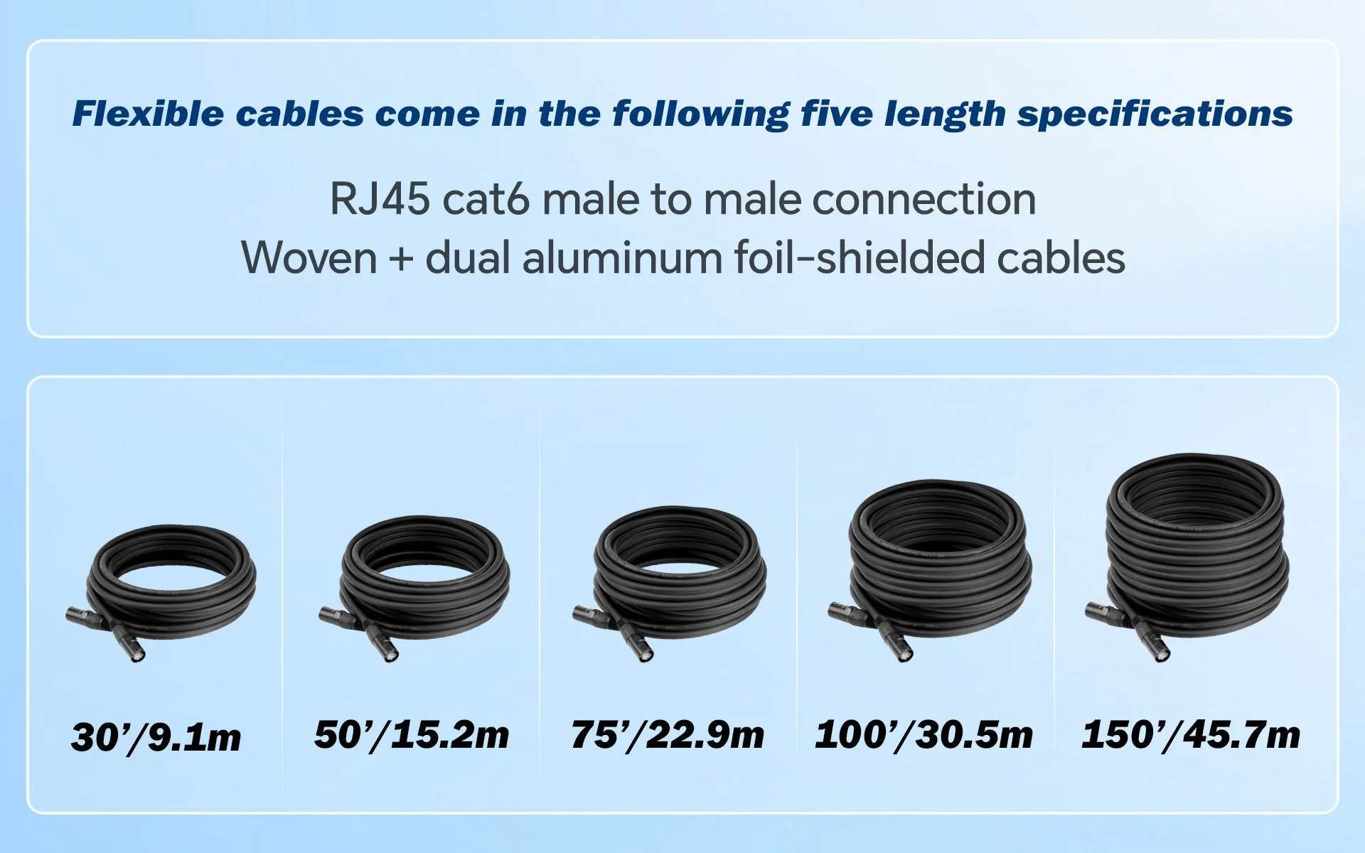 30' Flex Soft Ethercon Cable (ETHR-823-30S)