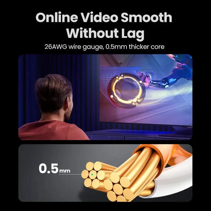 Cat6 Ethernet Cable: High Speed LAN Cord for Seamless Connectivity