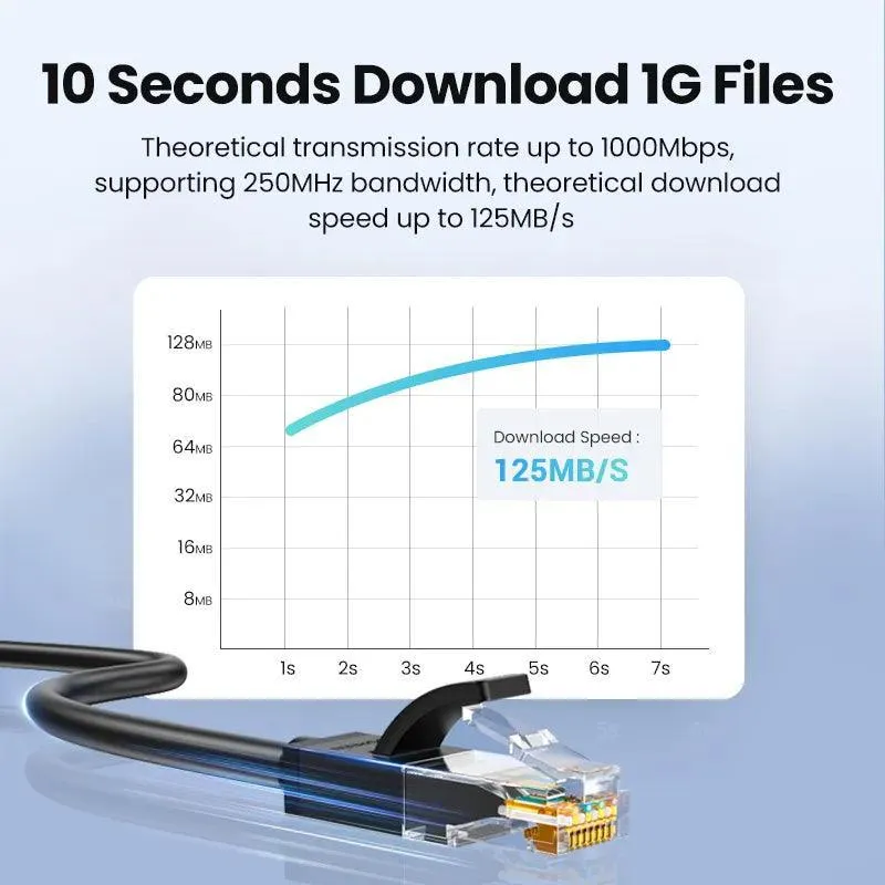 Cat6 Ethernet Cable: High Speed LAN Cord for Seamless Connectivity