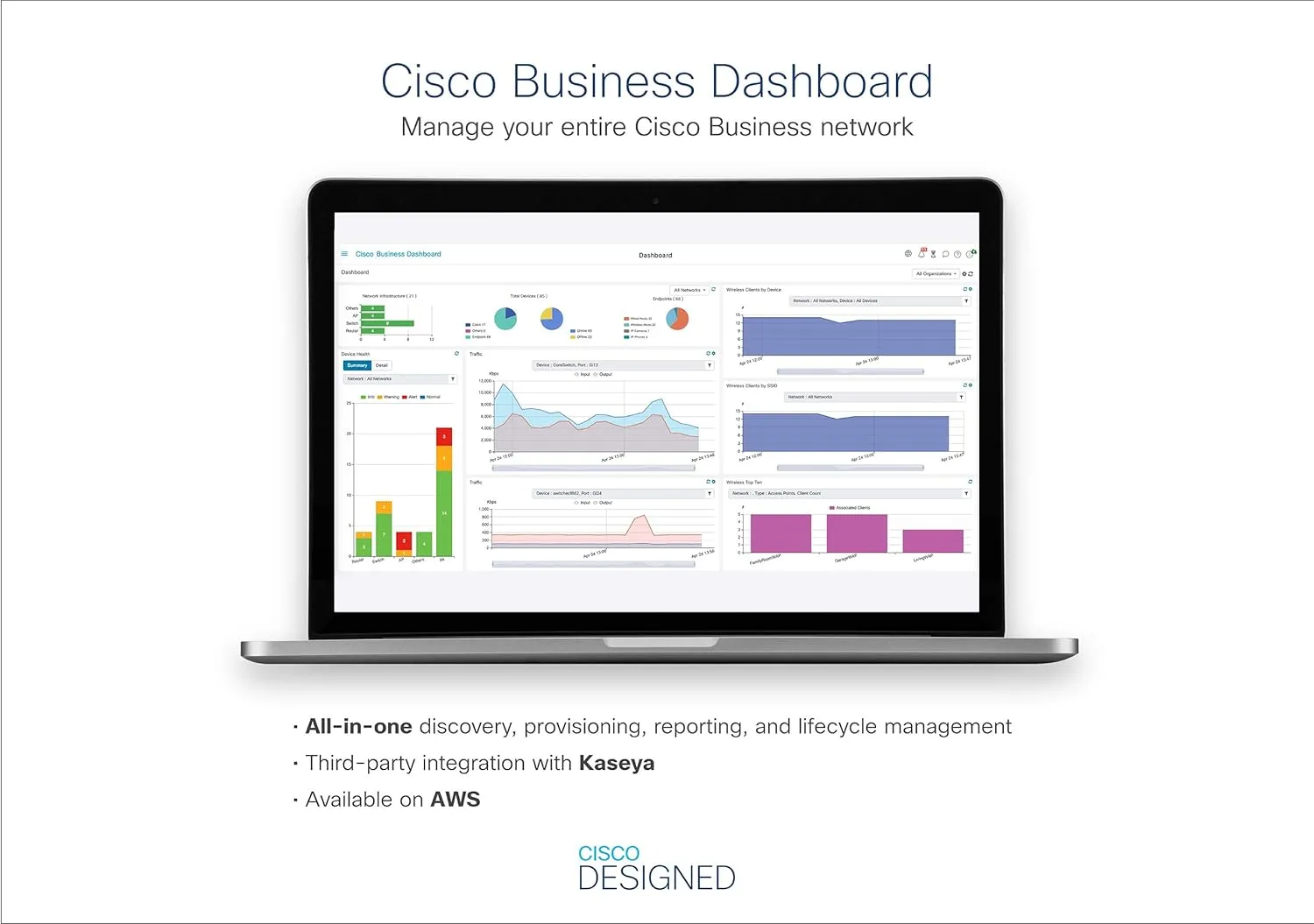 Cisco Business CBS220 16-Port Gigabit (130W PoE )   2-Port Gigabit SFP Uplink 智能交換機 (CBS220-16P-2G-UK / NE-2216P2G) 3年保用