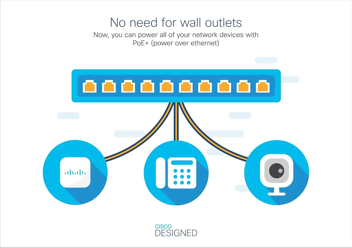 Cisco Business CBS220 24-Port Gigabit (382W PoE )   4-Port Gigabit SFP Uplink Smart Switch (CBS220-24FP-4G-UK / NE-2224A4G)