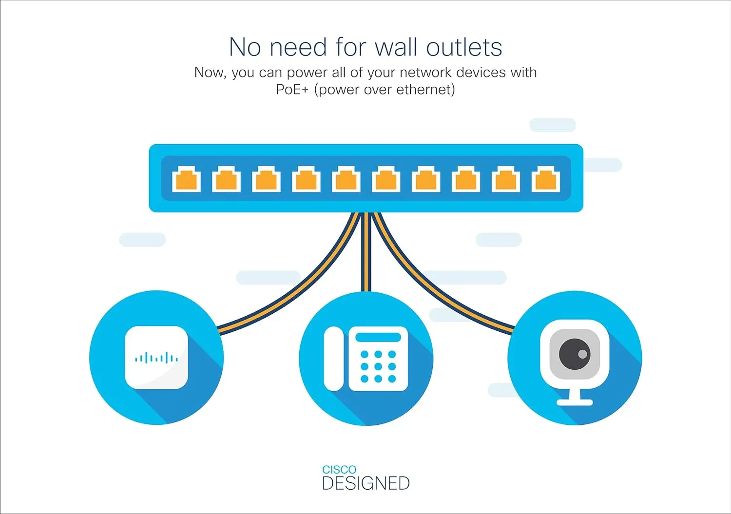 Cisco Business CBS220 8-Port Managed Gigabit Switch (PoE 65W)   2-Port Gigabit SFP Uplink (CBS220-8T-E-2G-UK/NE-228PE2G)