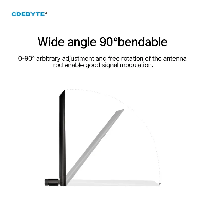 Ebyte TX2400-PCB-4811 2.4G/5.8G Wifi Antenna PCB Antenna Series SMA-J 5dBi Small Size Rubber Antenna For Wireless Module For Ruter