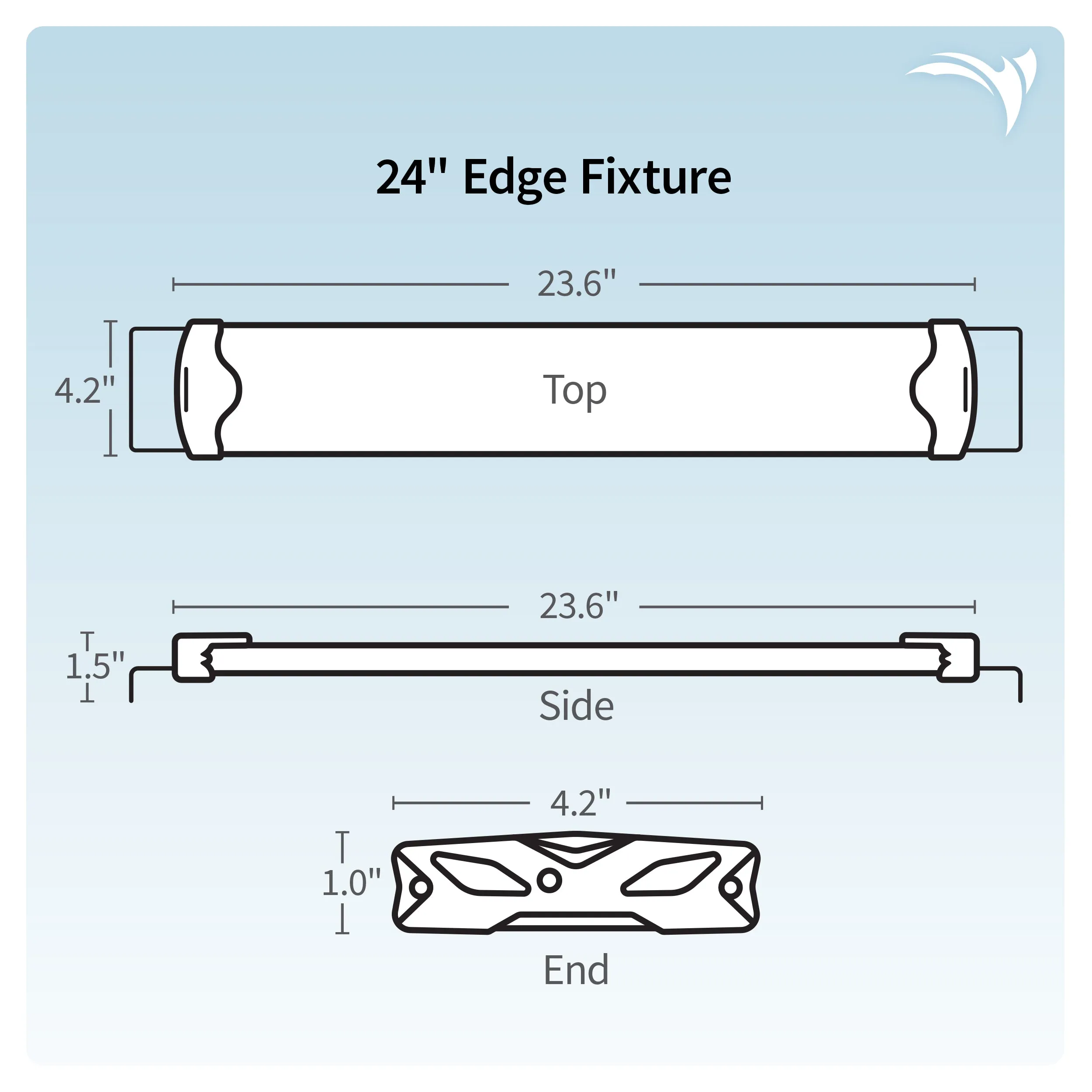 HM Electronics EDGE Wireless LED Marine Light Fixture, 24-Inch (DISCONTINUED)