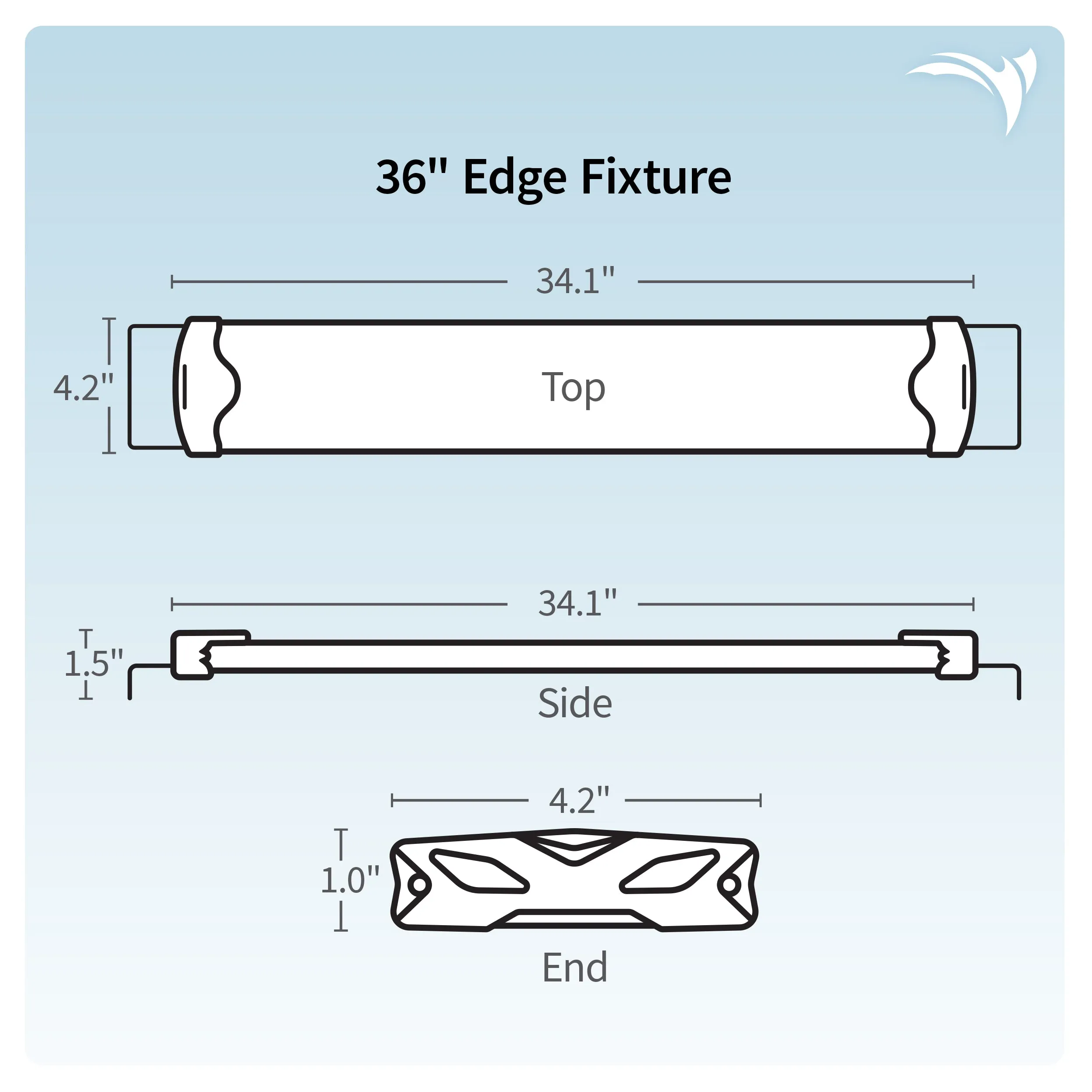 HM Electronics EDGE Wireless LED Marine Light Fixture, 36-Inch (DISCONTINUED)