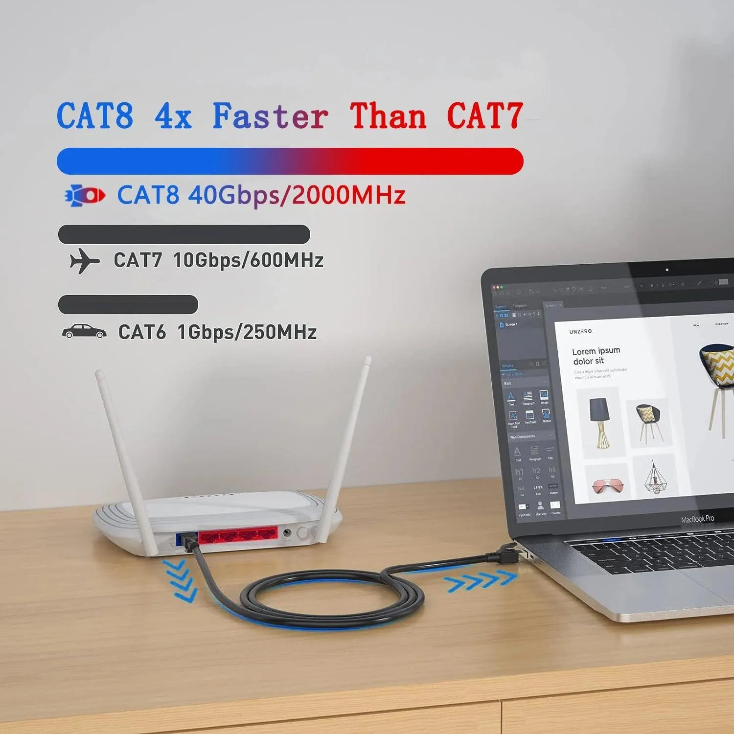 Hyper-Speed CAT8 Ethernet Cable: Ultimate Connectivity Solution for Home & Office