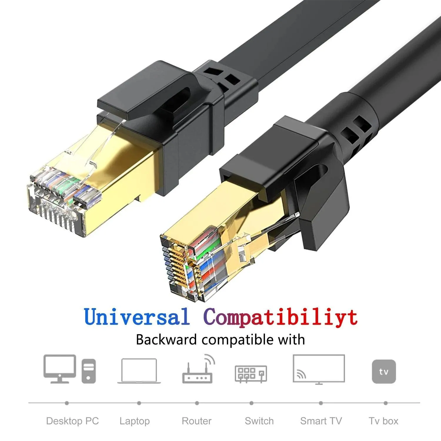 Hyper-Speed CAT8 Ethernet Cable: Ultimate Connectivity Solution for Home & Office