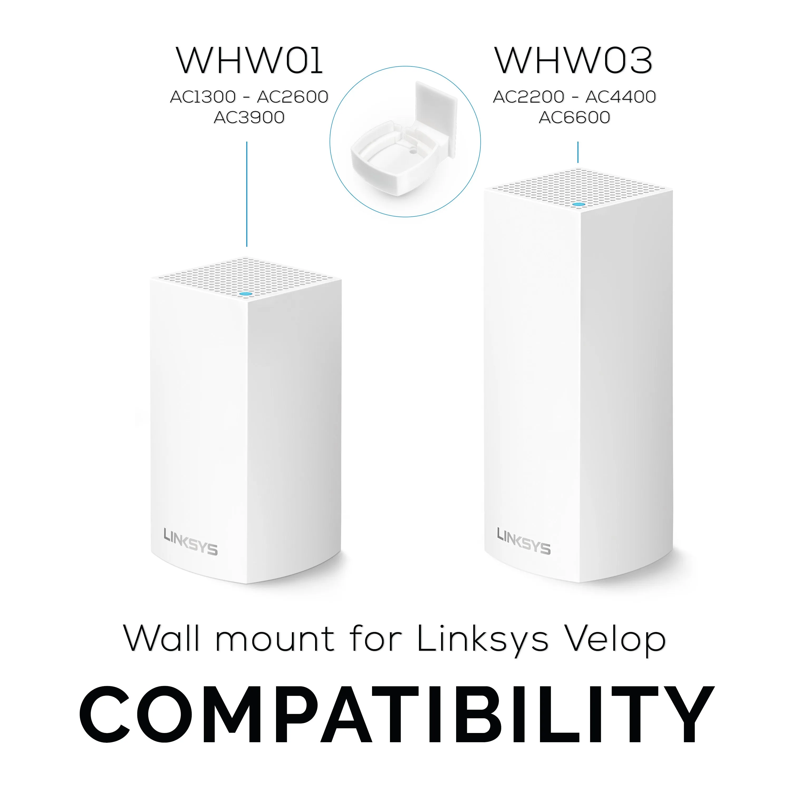 Linksys Velop Adhesive Wall Mount Holder