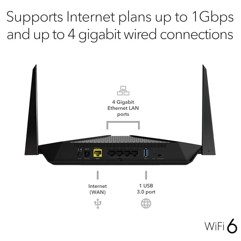 Netgear Nighthawk AX3000 Wi-Fi 6 Router