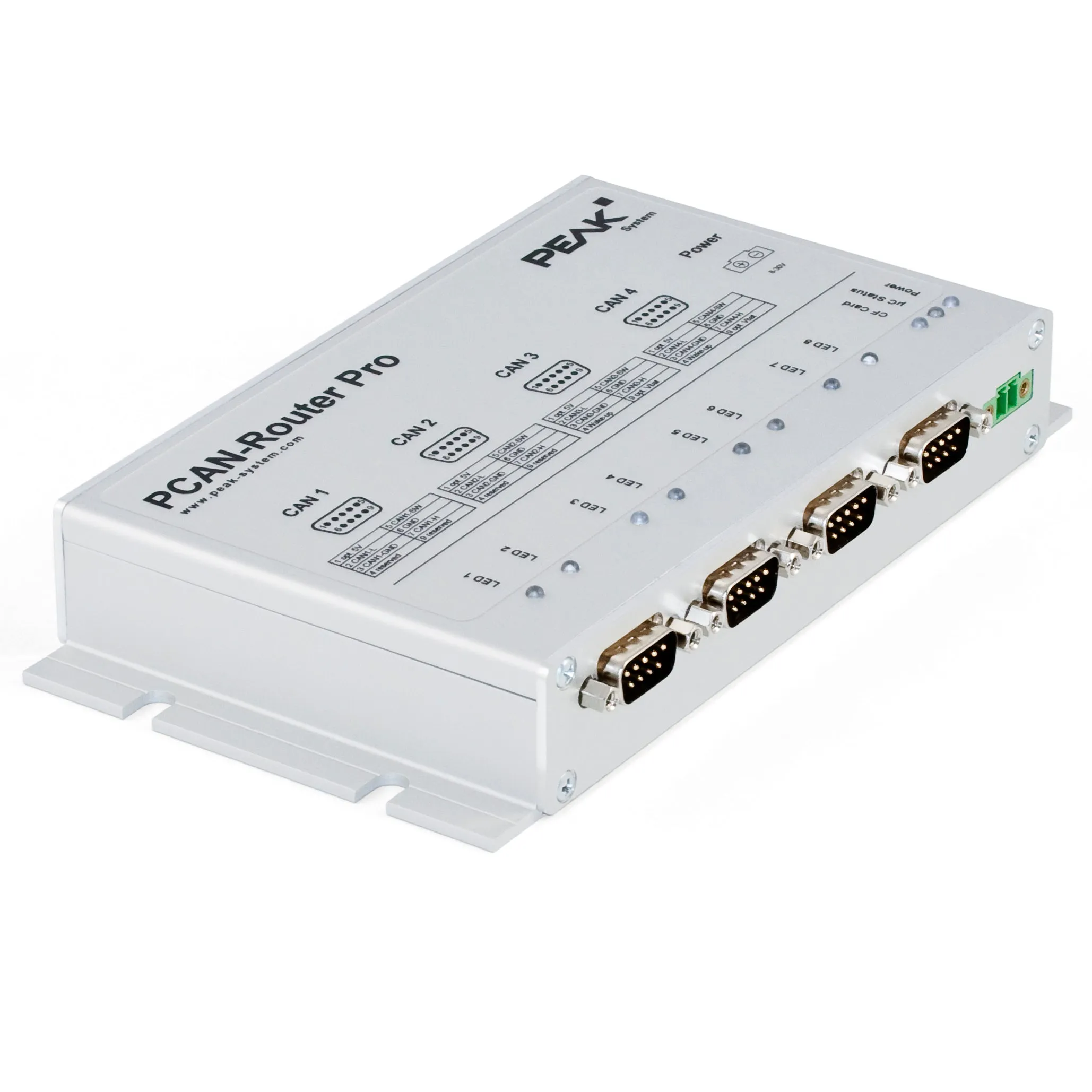 PCAN-Router Pro - 4 Channel CAN Bus Router