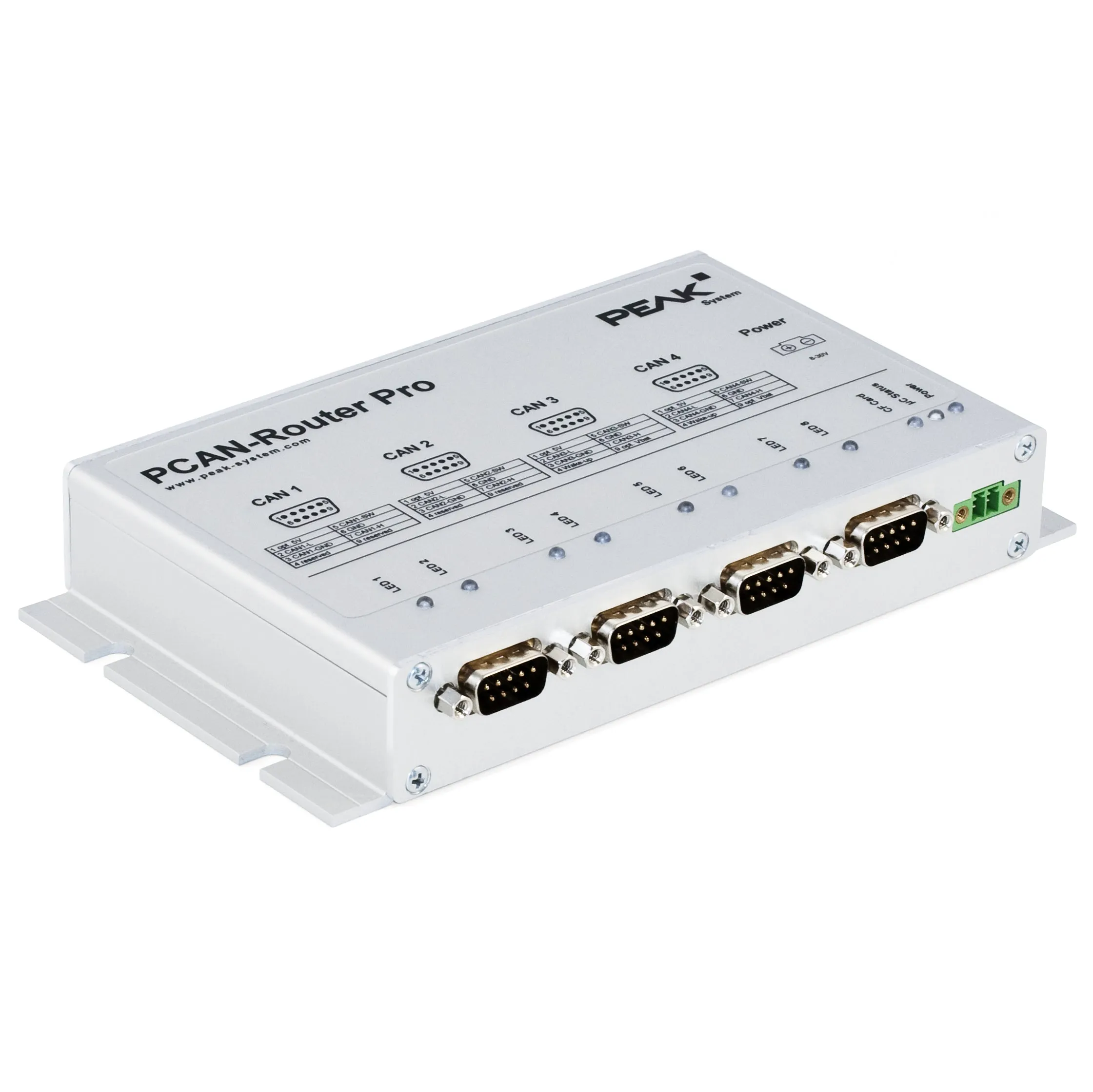 PCAN-Router Pro - 4 Channel CAN Bus Router