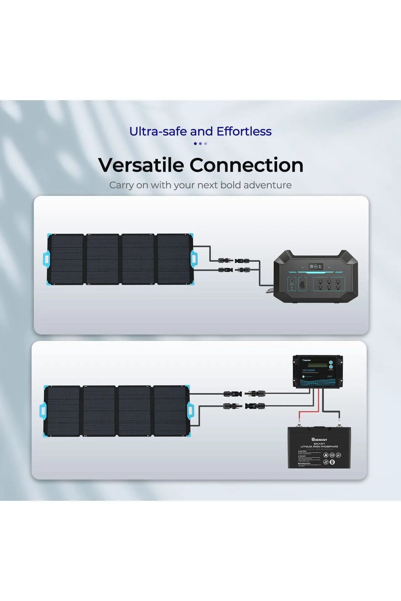 Renogy Phoenix 1000 Power Station