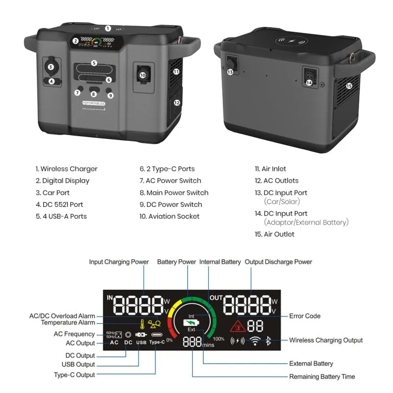 SR Portables Minotaur Portable 1395Wh Lithium Solar Power Station