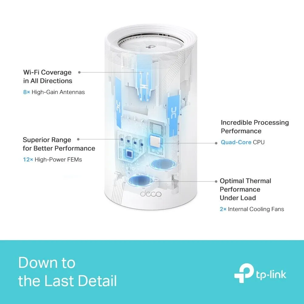 TP-Link Deco BE85 BE22000 Tri-Band Whole Home Mesh WiFi 7 System AI-Driven Mesh Router With Homeshield 6 GHz Band