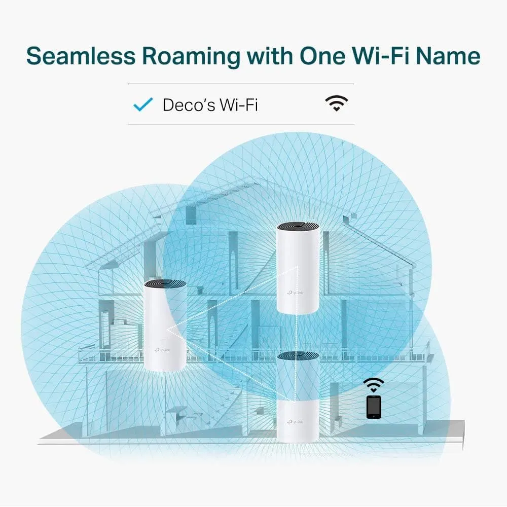 TP-Link Deco P9 Whole Home Powerline Mesh Wi-Fi System, Up to 6000 Sq ft Coverage, Dual-Band AC1200 HomePlug AV1000, Gigabit Ports, Compatible with Amazon Echo/Alexa, limited walls impact, Pack of 3